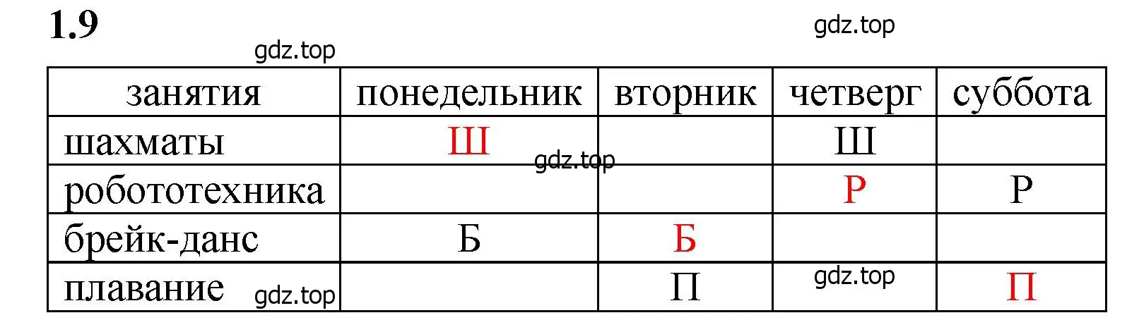 Решение 2. номер 1.9 (страница 11) гдз по математике 5 класс Виленкин, Жохов, учебник 1 часть