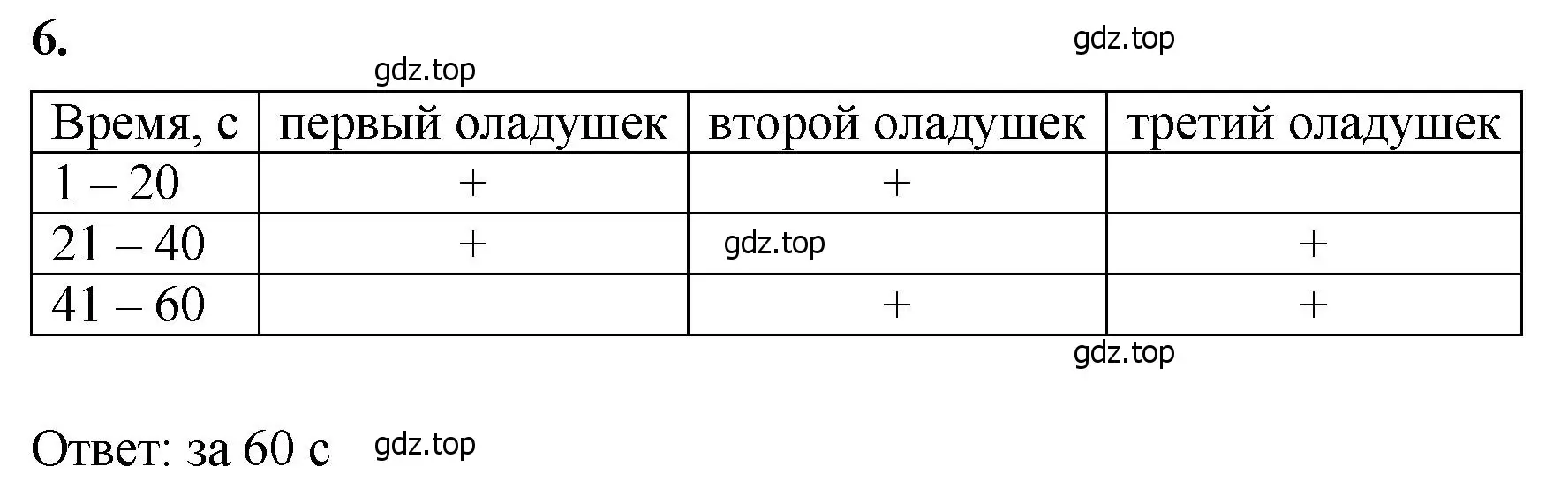 Решение 2. номер 6 (страница 43) гдз по математике 5 класс Виленкин, Жохов, учебник 1 часть