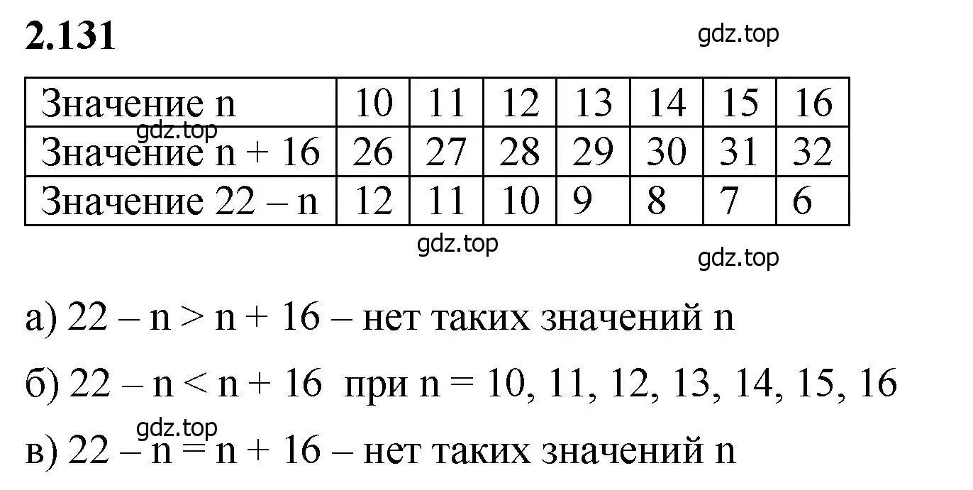 Решение 2. номер 2.131 (страница 62) гдз по математике 5 класс Виленкин, Жохов, учебник 1 часть