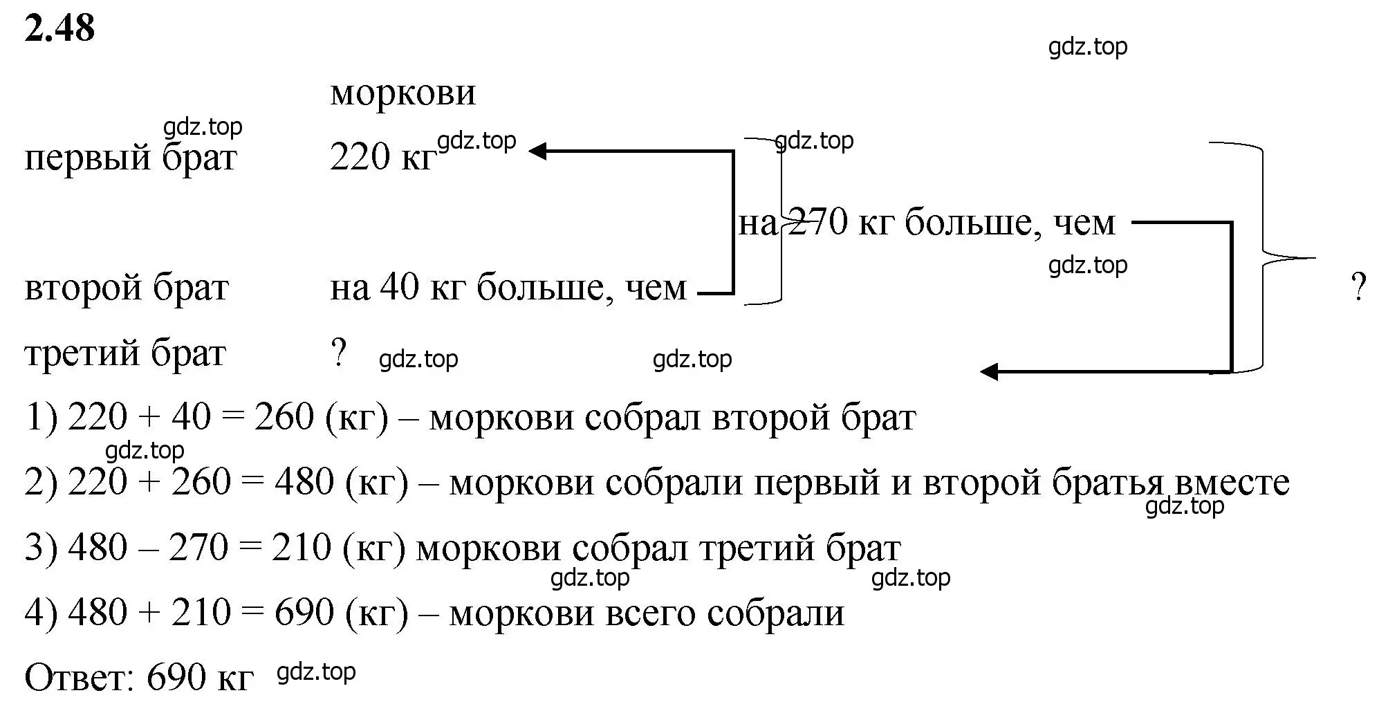 Решение 2. номер 2.48 (страница 49) гдз по математике 5 класс Виленкин, Жохов, учебник 1 часть