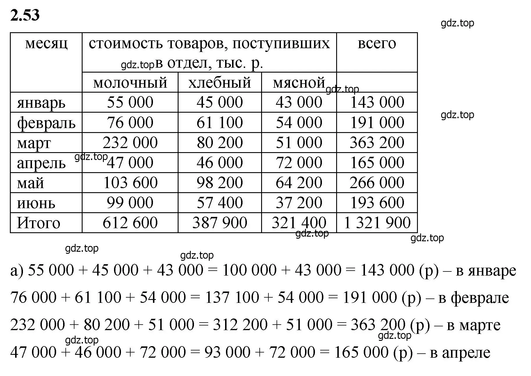 Решение 2. номер 2.53 (страница 50) гдз по математике 5 класс Виленкин, Жохов, учебник 1 часть