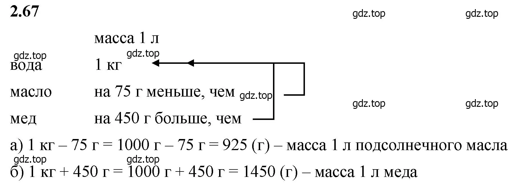 Решение 2. номер 2.67 (страница 54) гдз по математике 5 класс Виленкин, Жохов, учебник 1 часть