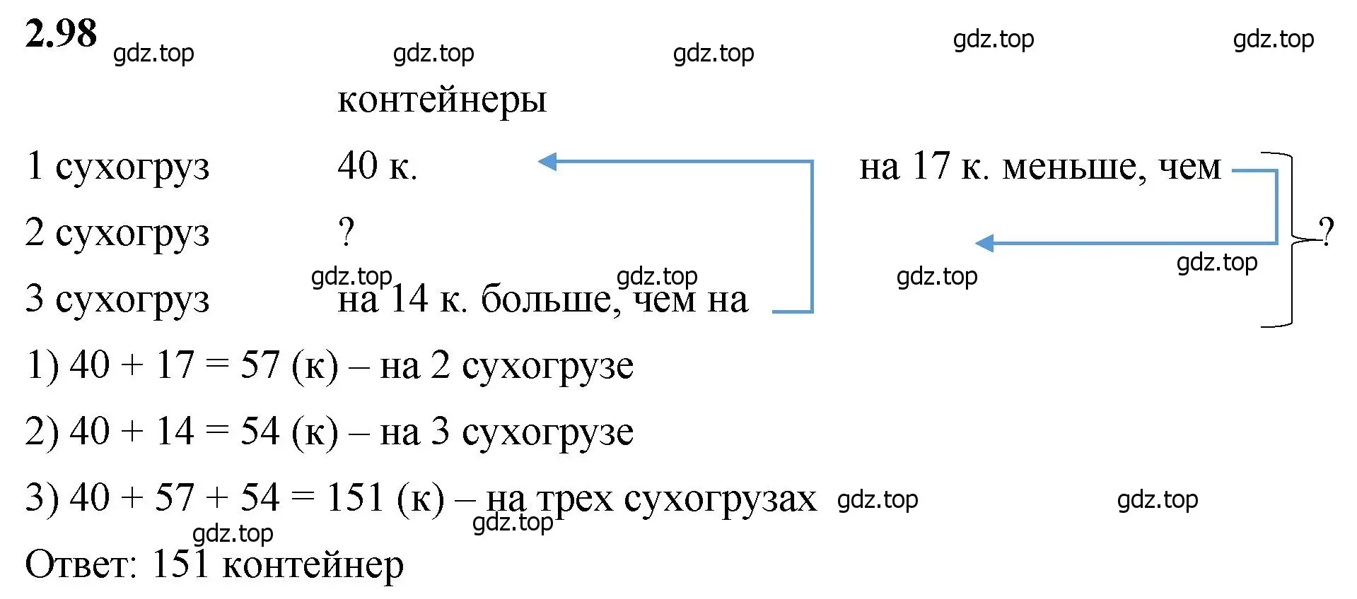 Решение 2. номер 2.98 (страница 57) гдз по математике 5 класс Виленкин, Жохов, учебник 1 часть