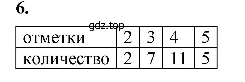 Решение 2. номер 6 (страница 51) гдз по математике 5 класс Виленкин, Жохов, учебник 1 часть