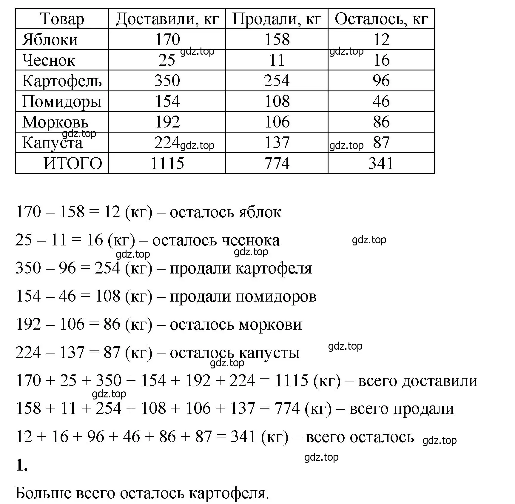 Решение 2. номер 1 (страница 59) гдз по математике 5 класс Виленкин, Жохов, учебник 1 часть