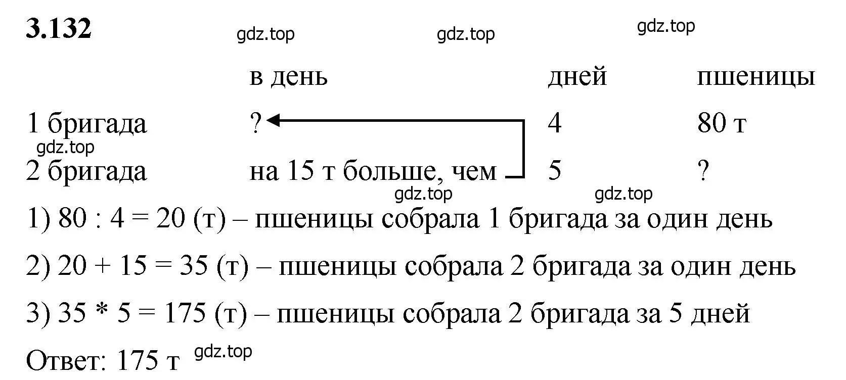 Решение 2. номер 3.132 (страница 92) гдз по математике 5 класс Виленкин, Жохов, учебник 1 часть