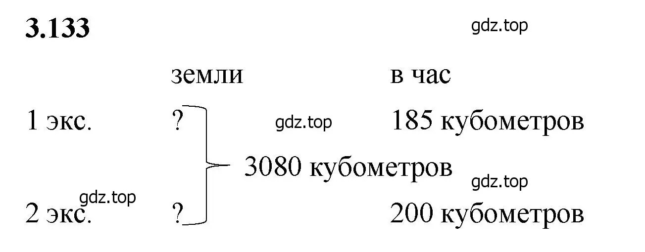 Решение 2. номер 3.133 (страница 92) гдз по математике 5 класс Виленкин, Жохов, учебник 1 часть