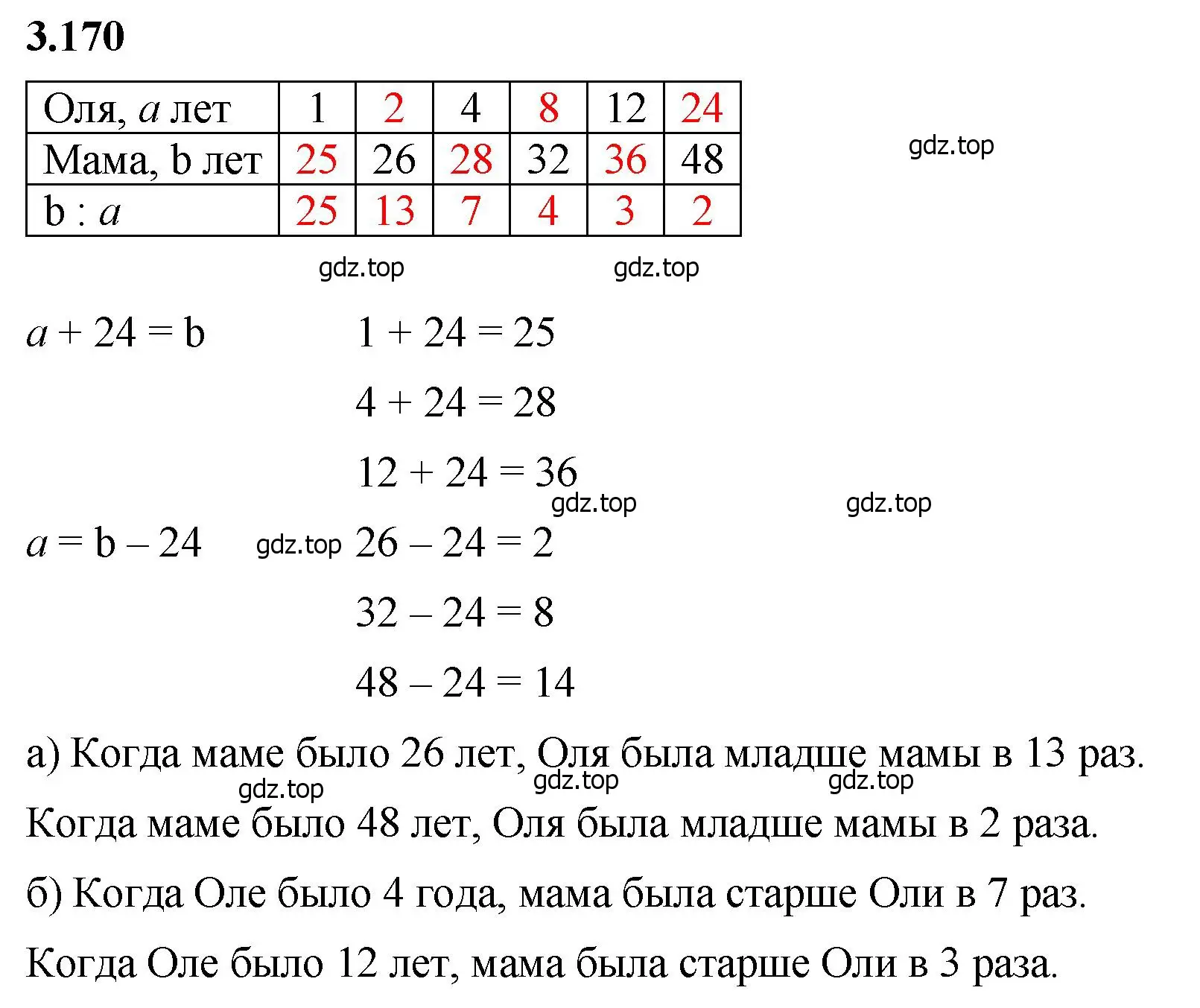 Решение 2. номер 3.170 (страница 96) гдз по математике 5 класс Виленкин, Жохов, учебник 1 часть