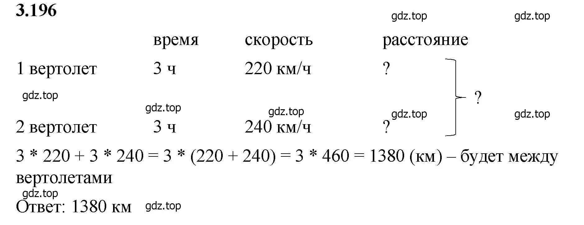 Решение 2. номер 3.196 (страница 101) гдз по математике 5 класс Виленкин, Жохов, учебник 1 часть