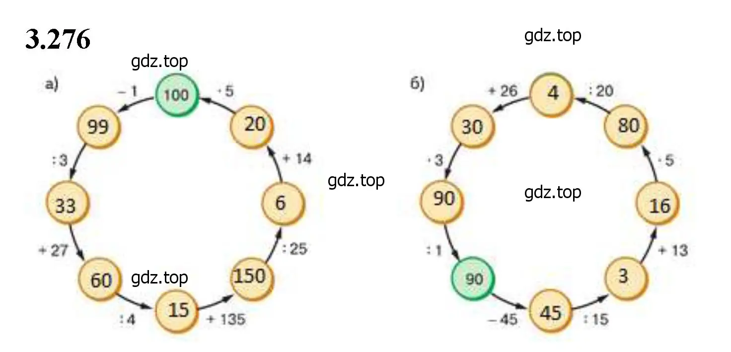 Решение 2. номер 3.276 (страница 110) гдз по математике 5 класс Виленкин, Жохов, учебник 1 часть