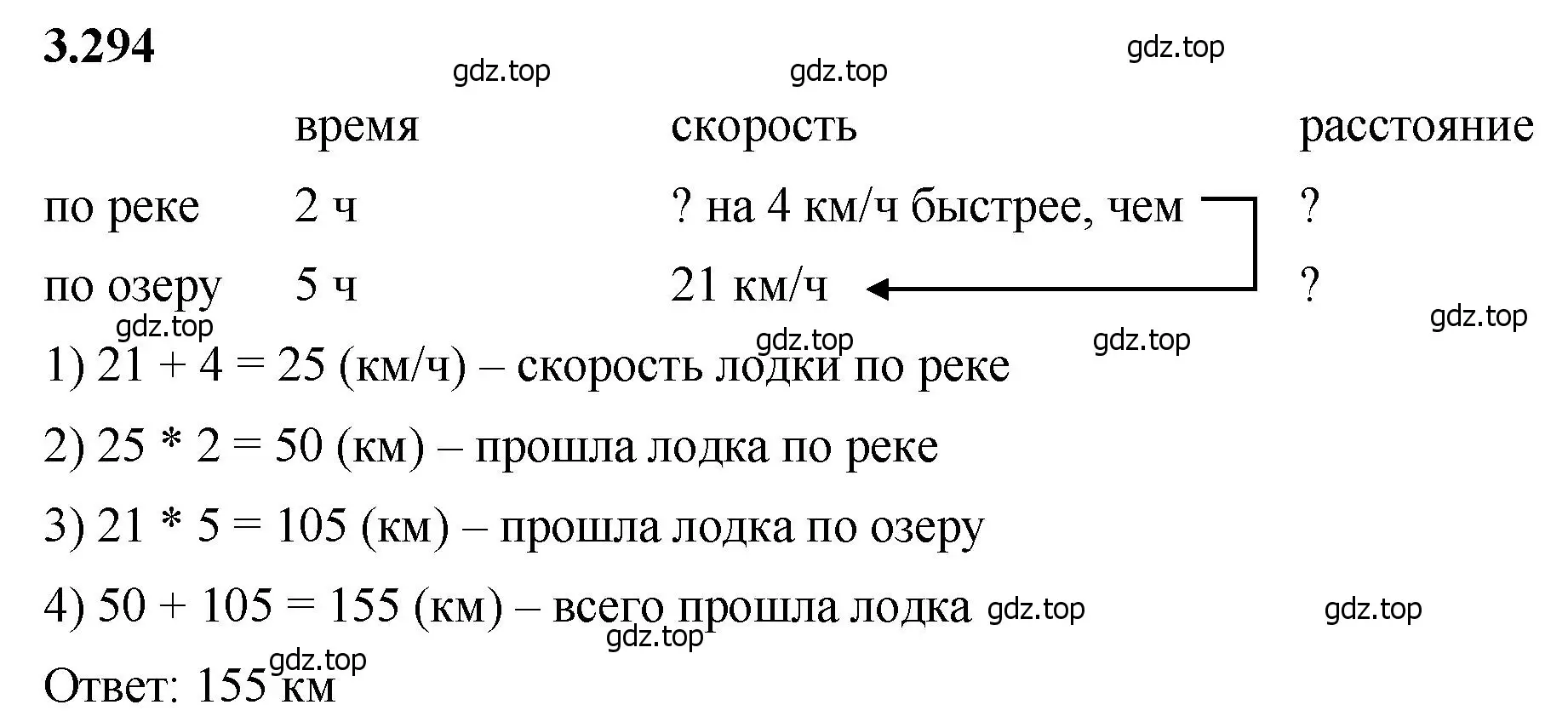 Решение 2. номер 3.294 (страница 112) гдз по математике 5 класс Виленкин, Жохов, учебник 1 часть