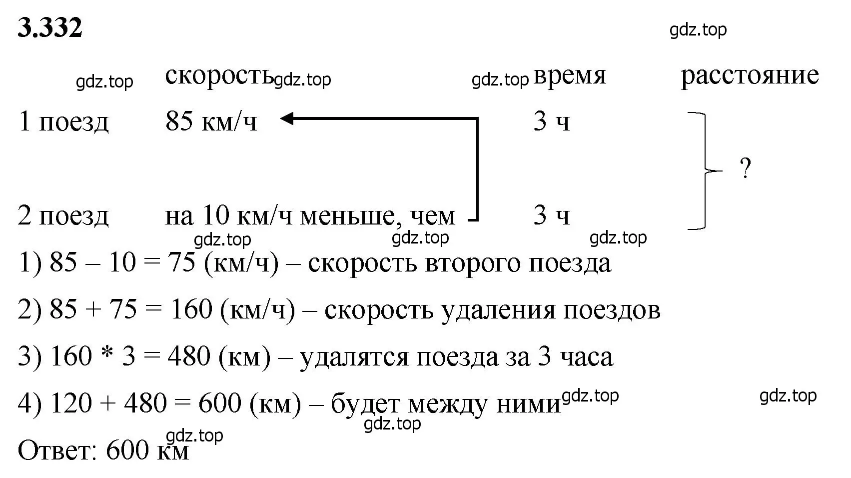 Решение 2. номер 3.332 (страница 117) гдз по математике 5 класс Виленкин, Жохов, учебник 1 часть