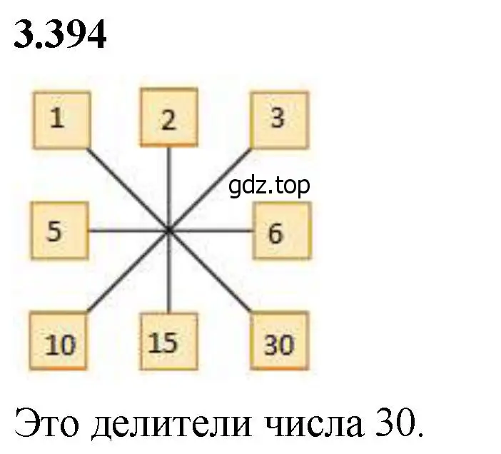 Решение 2. номер 3.394 (страница 126) гдз по математике 5 класс Виленкин, Жохов, учебник 1 часть