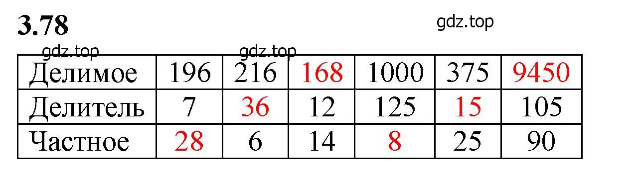 Решение 2. номер 3.78 (страница 88) гдз по математике 5 класс Виленкин, Жохов, учебник 1 часть