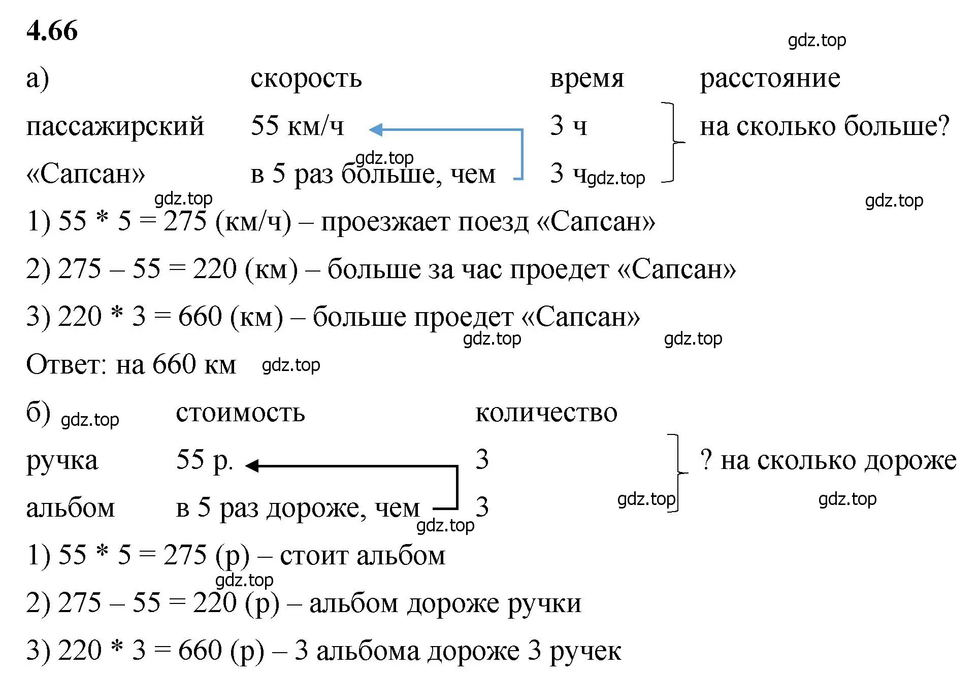 Решение 2. номер 4.66 (страница 140) гдз по математике 5 класс Виленкин, Жохов, учебник 1 часть