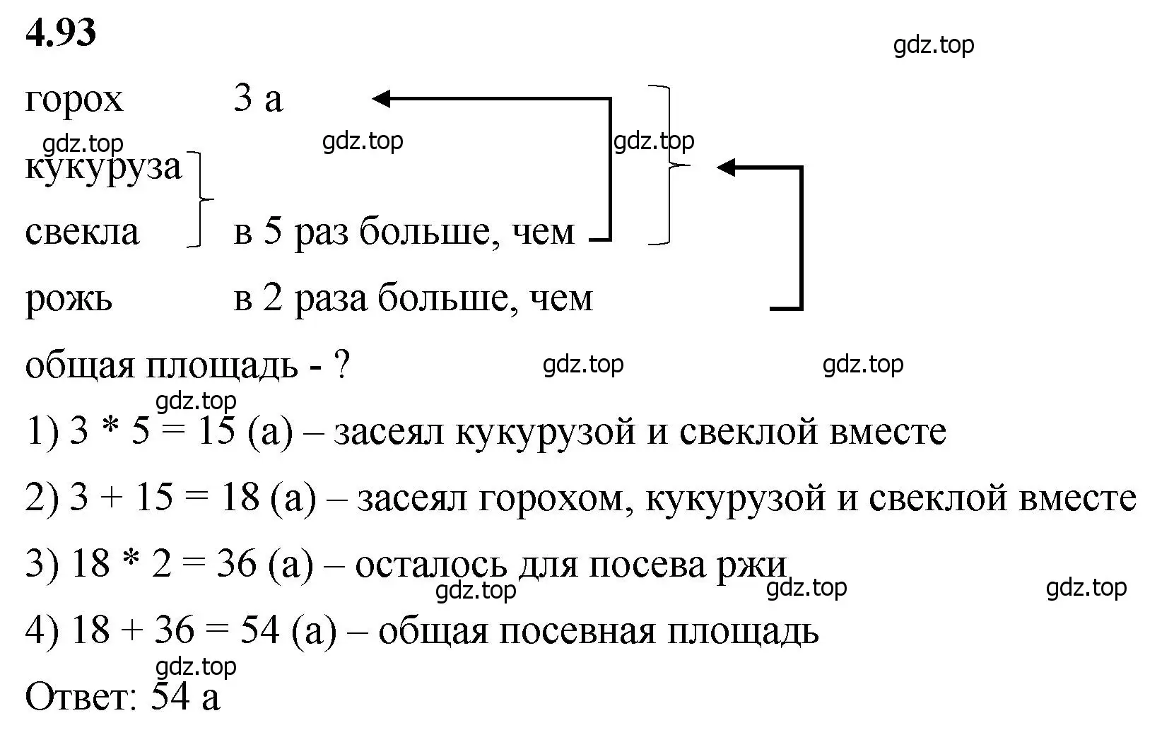 Решение 2. номер 4.93 (страница 143) гдз по математике 5 класс Виленкин, Жохов, учебник 1 часть