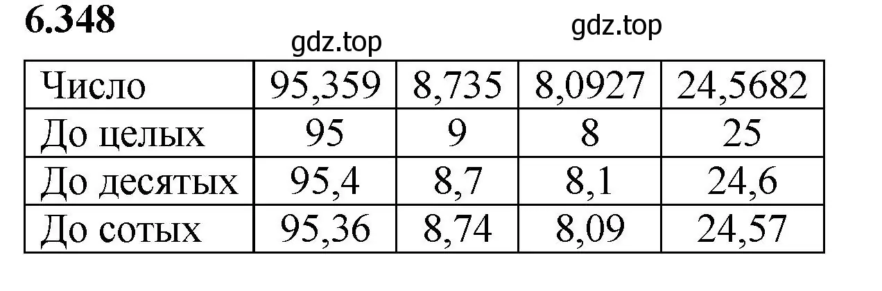 Решение 2. номер 6.348 (страница 139) гдз по математике 5 класс Виленкин, Жохов, учебник 2 часть