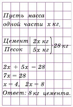 Рисунок