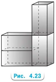 Рисунок 4.23