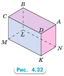 Рисунок 4.32