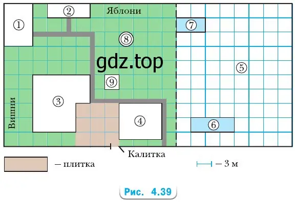 Рисунок 4.39