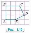 Рисунок. 1.10