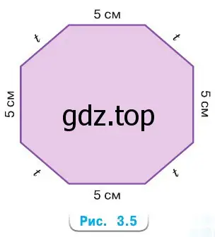 Рисунок 3.5