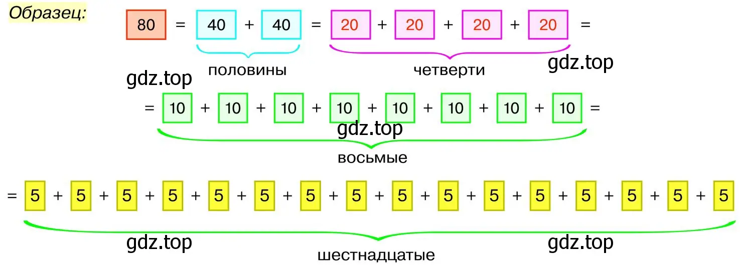 Рисунок