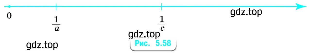 Рисунок 5.58