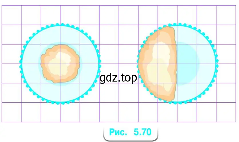 Рисунок 5.70