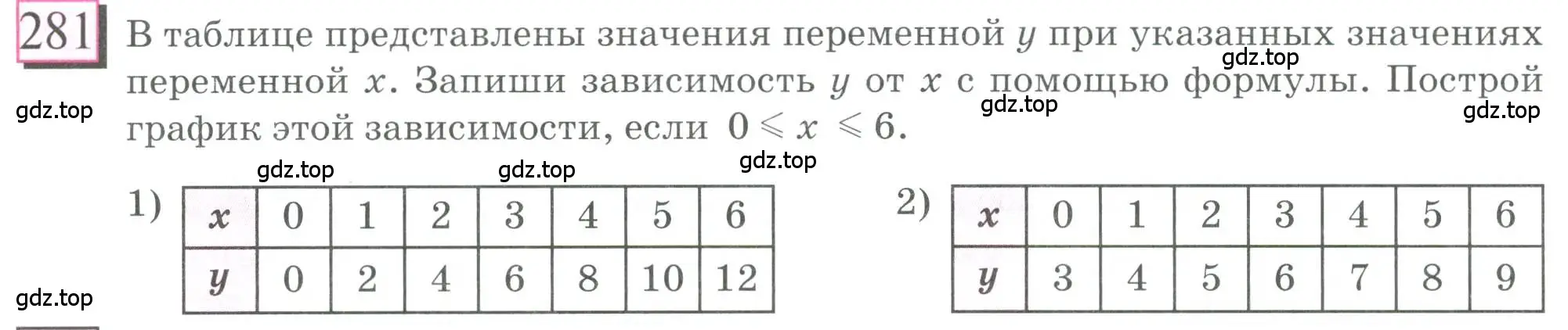 Условие номер 281 (страница 70) гдз по математике 6 класс Петерсон, Дорофеев, учебник 1 часть