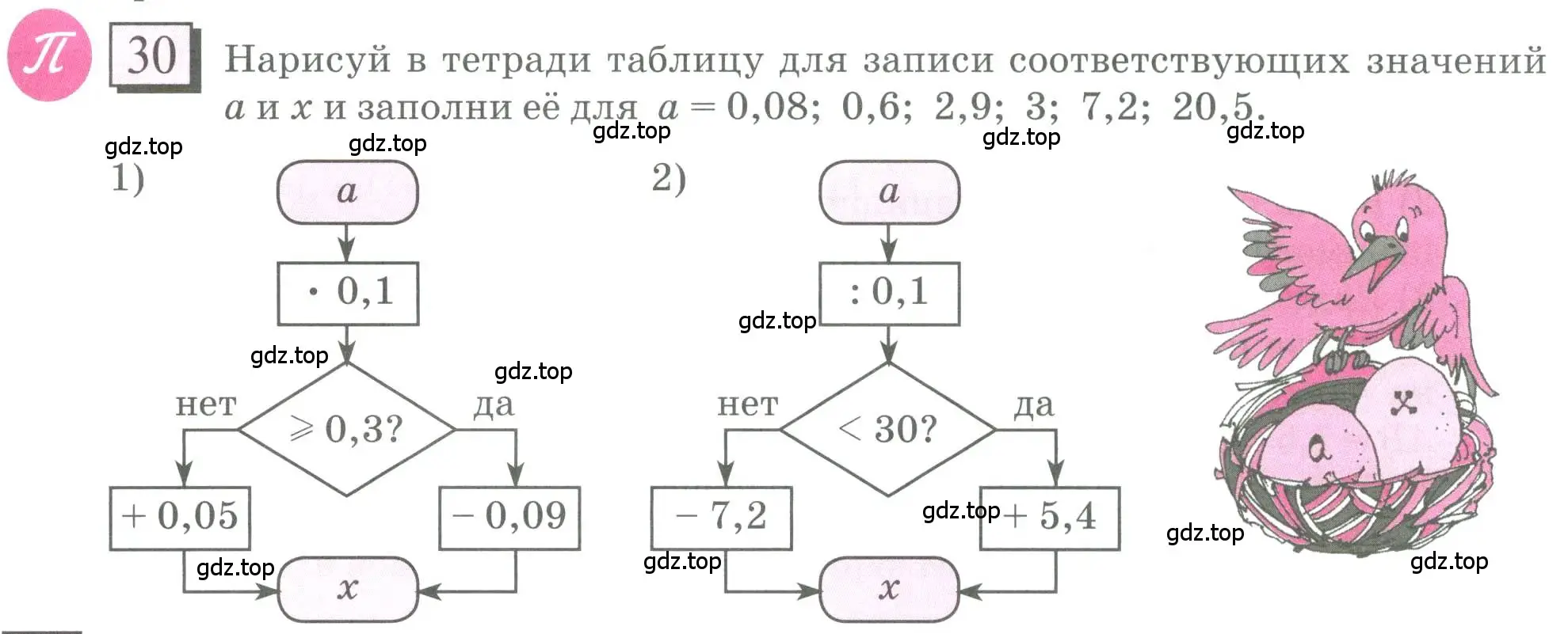 Условие номер 30 (страница 13) гдз по математике 6 класс Петерсон, Дорофеев, учебник 1 часть