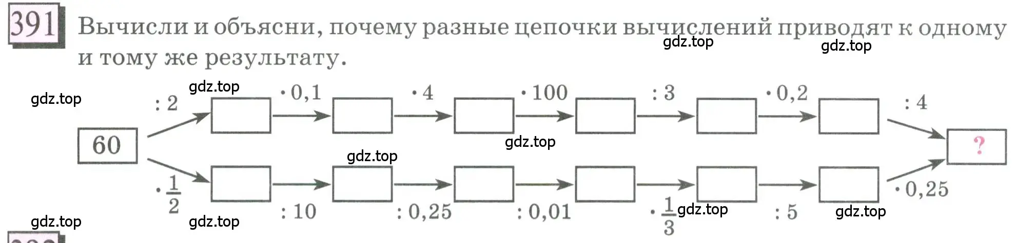 Условие номер 391 (страница 91) гдз по математике 6 класс Петерсон, Дорофеев, учебник 1 часть