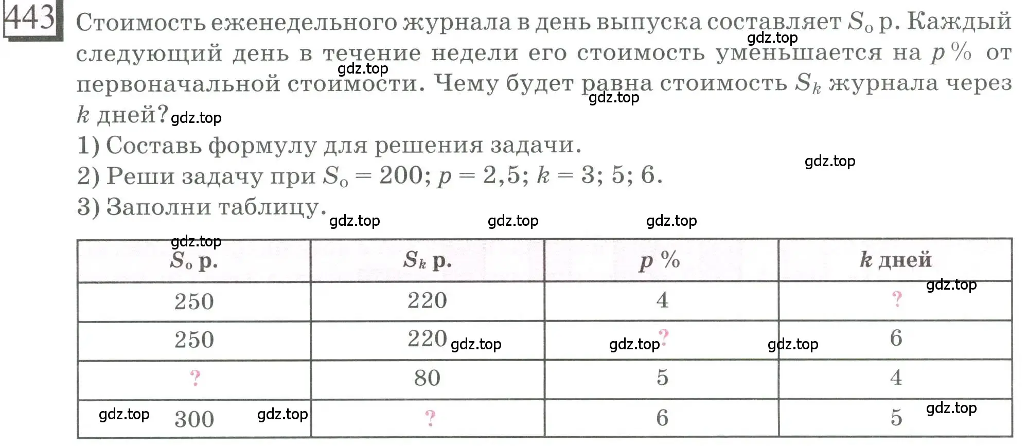 Условие номер 443 (страница 102) гдз по математике 6 класс Петерсон, Дорофеев, учебник 1 часть