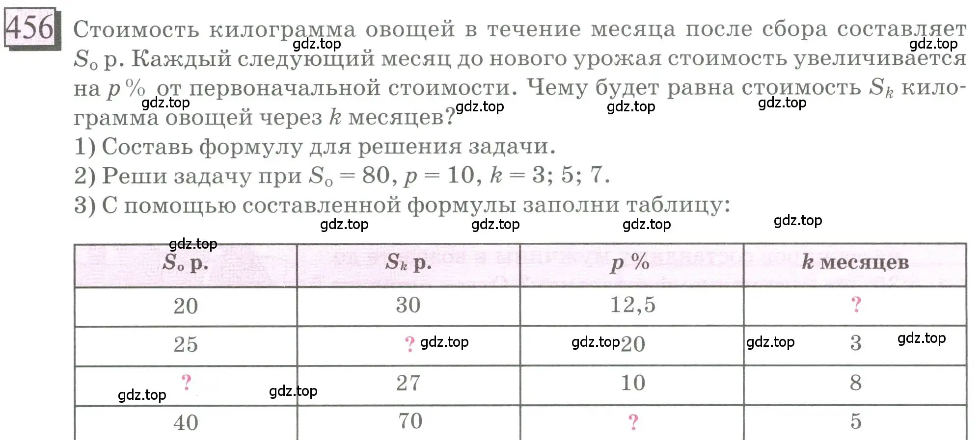 Условие номер 456 (страница 104) гдз по математике 6 класс Петерсон, Дорофеев, учебник 1 часть