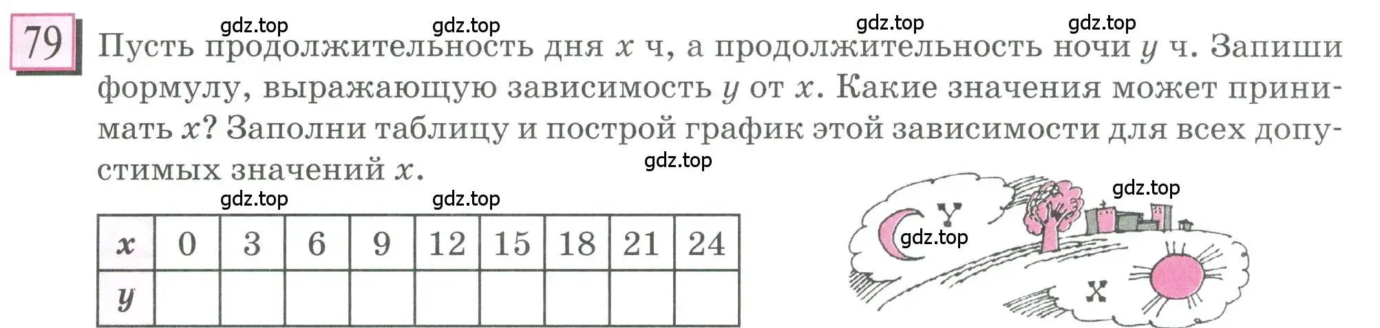 Условие номер 79 (страница 23) гдз по математике 6 класс Петерсон, Дорофеев, учебник 1 часть