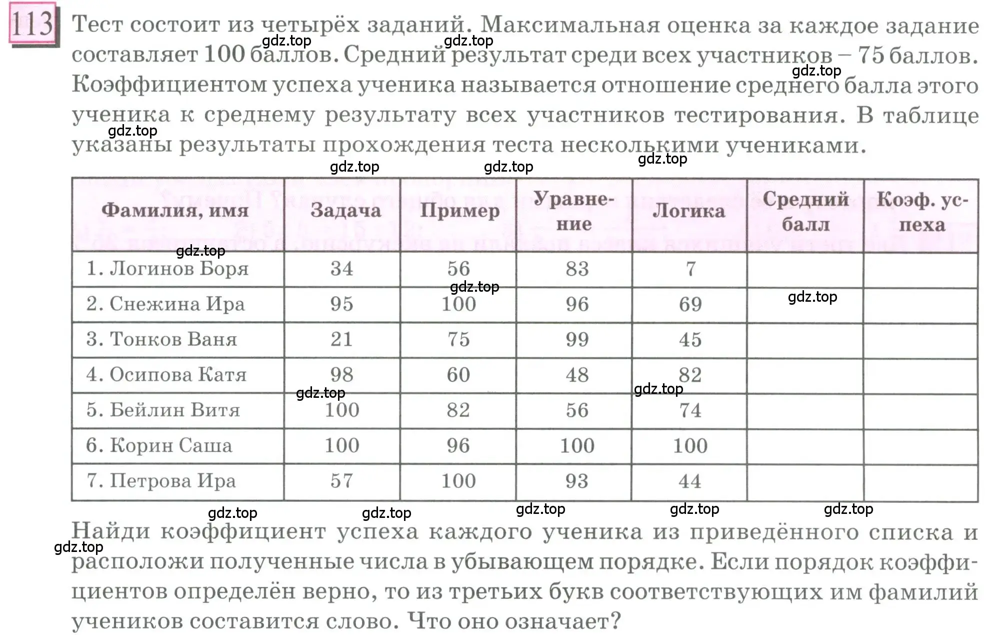 Условие номер 113 (страница 29) гдз по математике 6 класс Петерсон, Дорофеев, учебник 2 часть