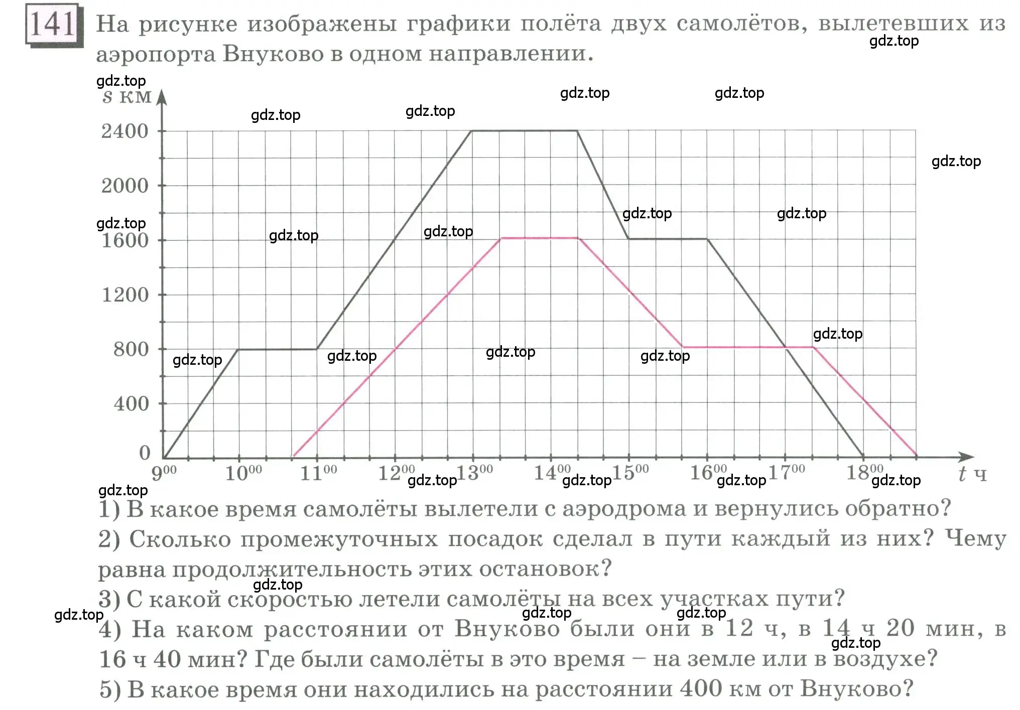 Условие номер 141 (страница 36) гдз по математике 6 класс Петерсон, Дорофеев, учебник 2 часть