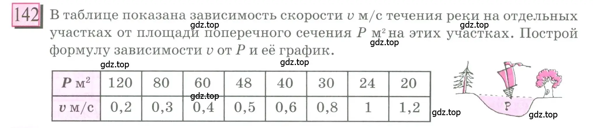 Условие номер 142 (страница 37) гдз по математике 6 класс Петерсон, Дорофеев, учебник 2 часть