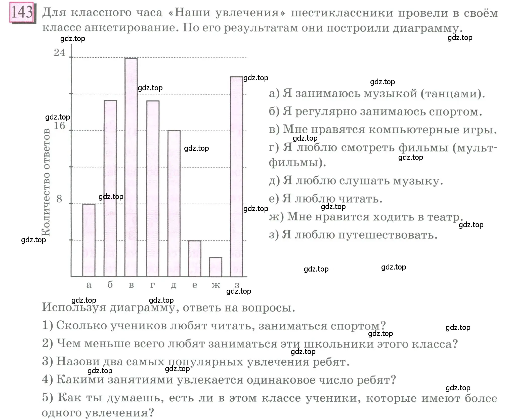 Условие номер 143 (страница 37) гдз по математике 6 класс Петерсон, Дорофеев, учебник 2 часть