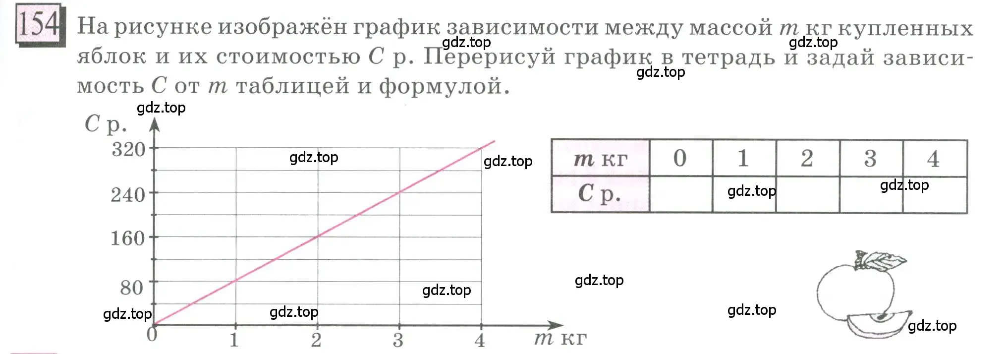 Условие номер 154 (страница 39) гдз по математике 6 класс Петерсон, Дорофеев, учебник 2 часть