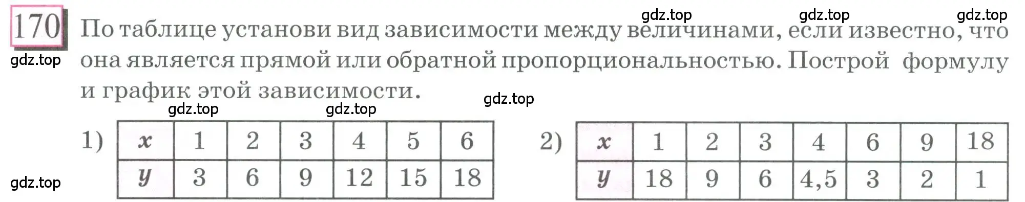 Условие номер 170 (страница 43) гдз по математике 6 класс Петерсон, Дорофеев, учебник 2 часть