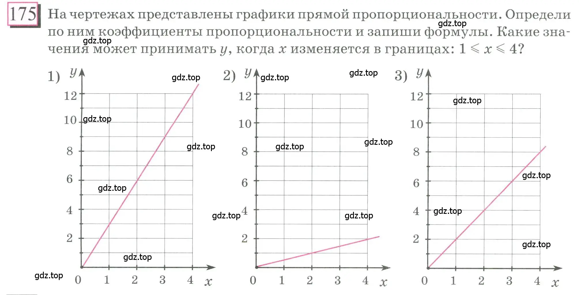 Условие номер 175 (страница 46) гдз по математике 6 класс Петерсон, Дорофеев, учебник 2 часть