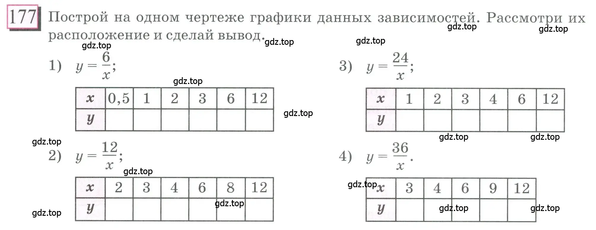 Условие номер 177 (страница 46) гдз по математике 6 класс Петерсон, Дорофеев, учебник 2 часть