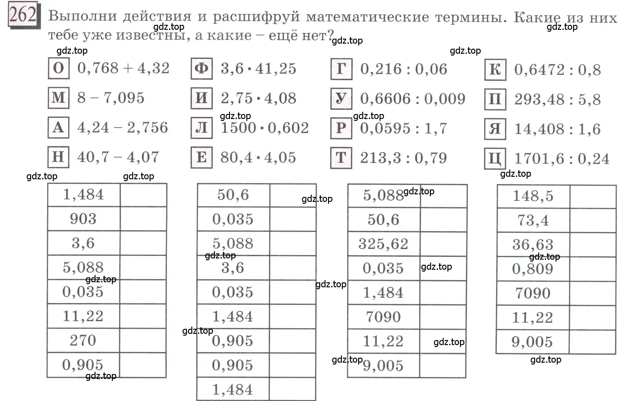 Условие номер 262 (страница 63) гдз по математике 6 класс Петерсон, Дорофеев, учебник 2 часть