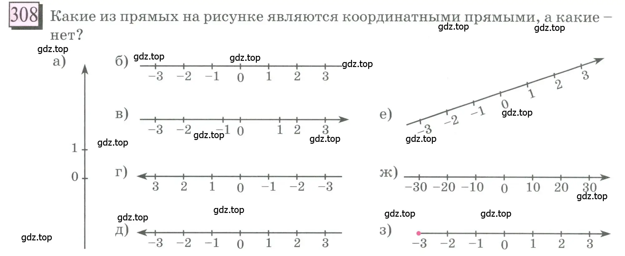 Условие номер 308 (страница 73) гдз по математике 6 класс Петерсон, Дорофеев, учебник 2 часть