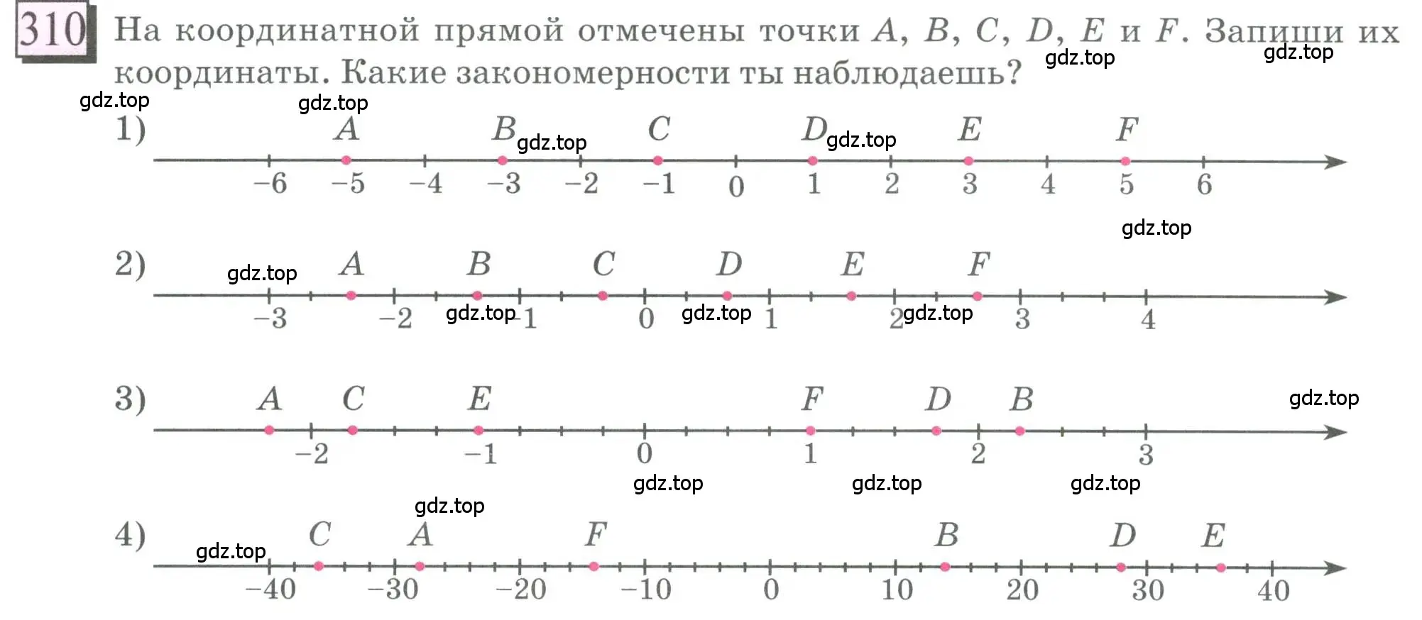 Условие номер 310 (страница 73) гдз по математике 6 класс Петерсон, Дорофеев, учебник 2 часть