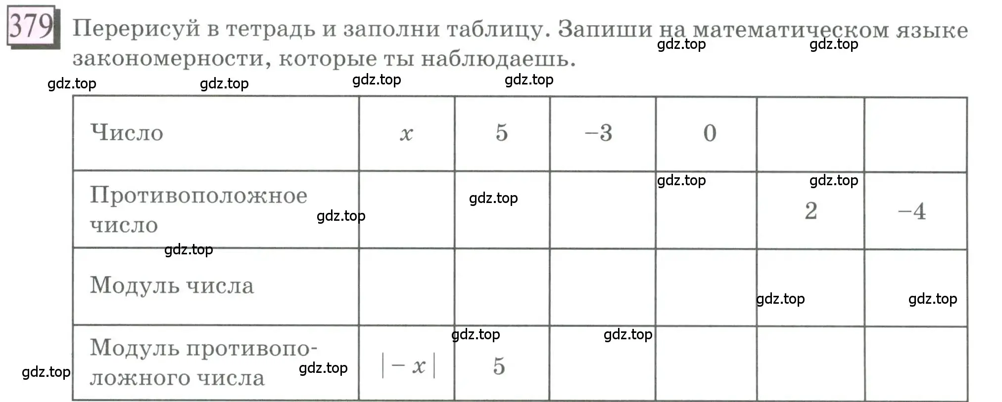 Условие номер 379 (страница 85) гдз по математике 6 класс Петерсон, Дорофеев, учебник 2 часть