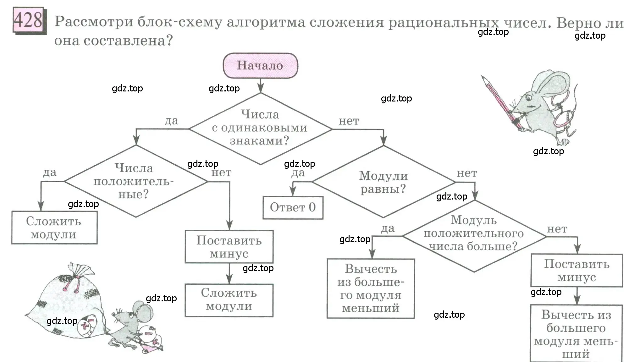 Условие номер 428 (страница 97) гдз по математике 6 класс Петерсон, Дорофеев, учебник 2 часть