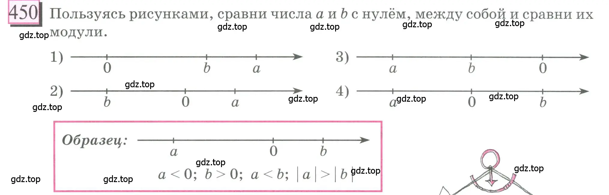 Условие номер 450 (страница 100) гдз по математике 6 класс Петерсон, Дорофеев, учебник 2 часть